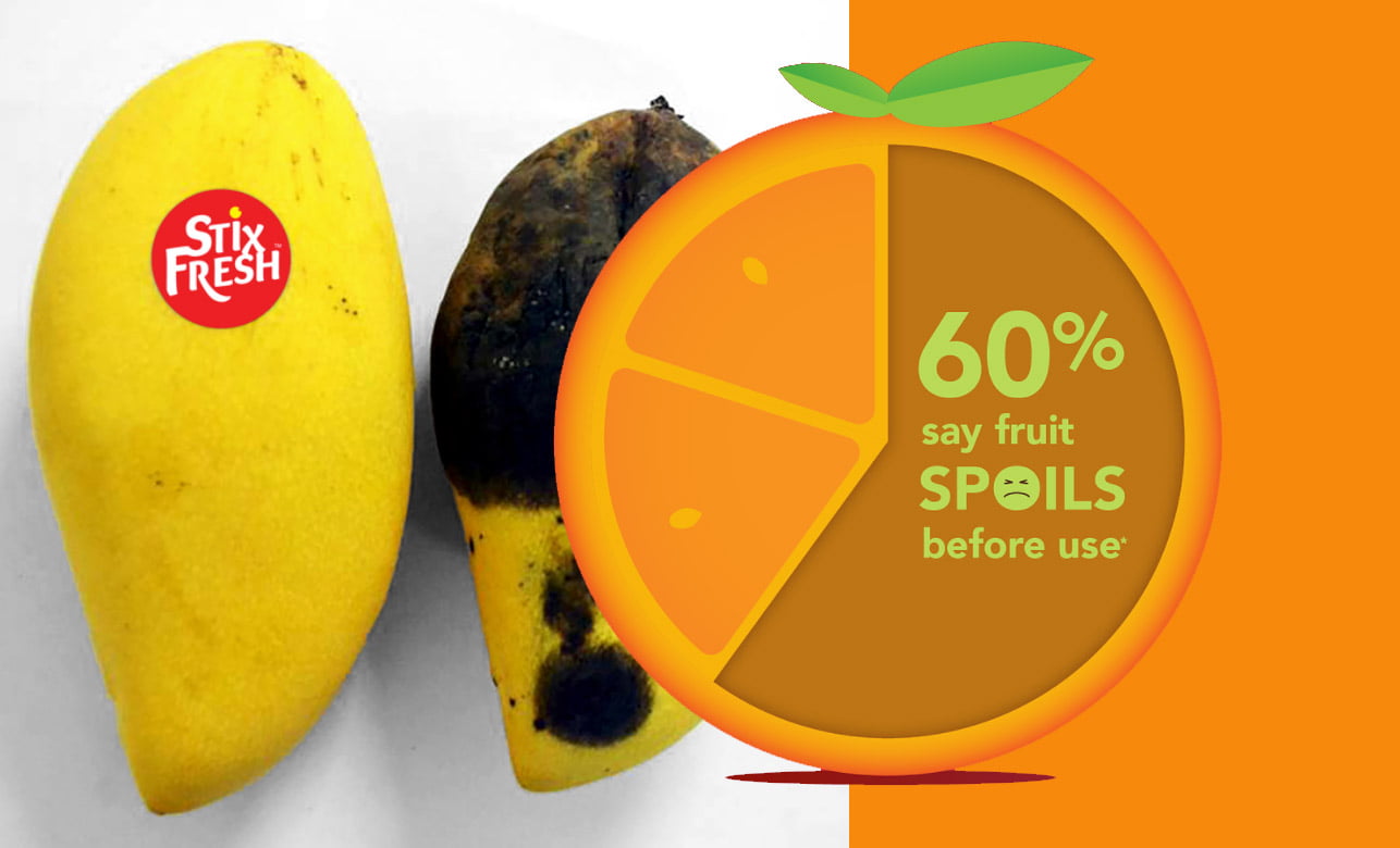 Innovative Sticker Promises to Double Fruit Life